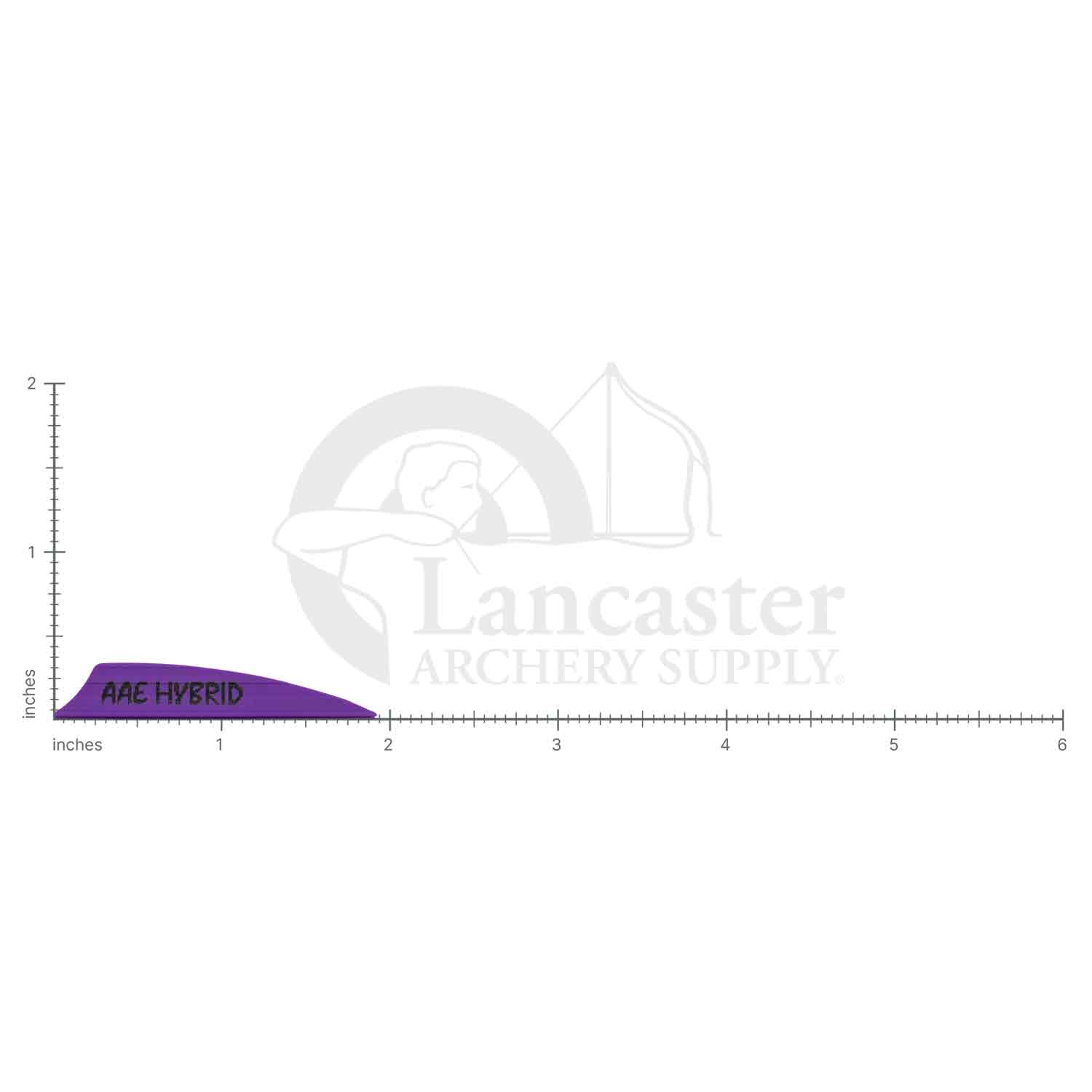 AAE Hybrid 2.0 Shield Vanes (50-pk) - Image 3